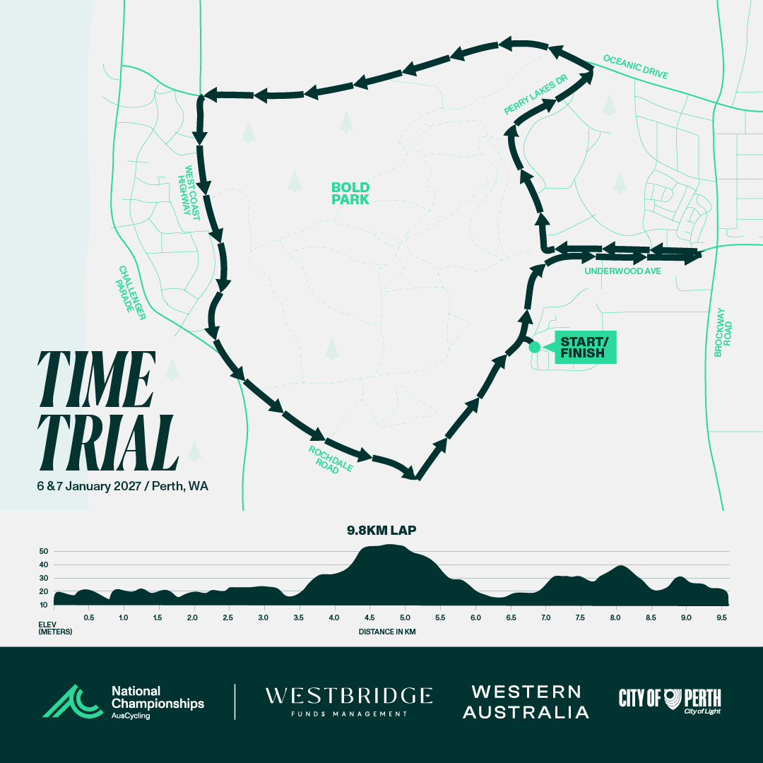 Road Nationals 2027 Time Trial Course Map